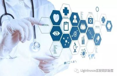 投融資產品分析速遞 | 供應鏈金融如何玩?醫鏈科技通過基于SaaS化的供應鏈管理為醫院賦能