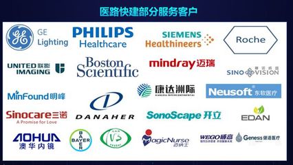 多位行業大咖齊聚!醫療器械數字化營銷論壇圓滿舉行
